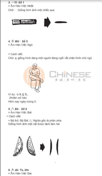 Cách chiết tự chữ qua hình ảnh
